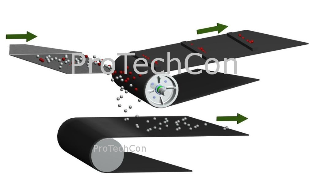 Arbeitprinzip Zeichnung mit ProTechCon Wasserzeichen PM Magnetbandrolle 2