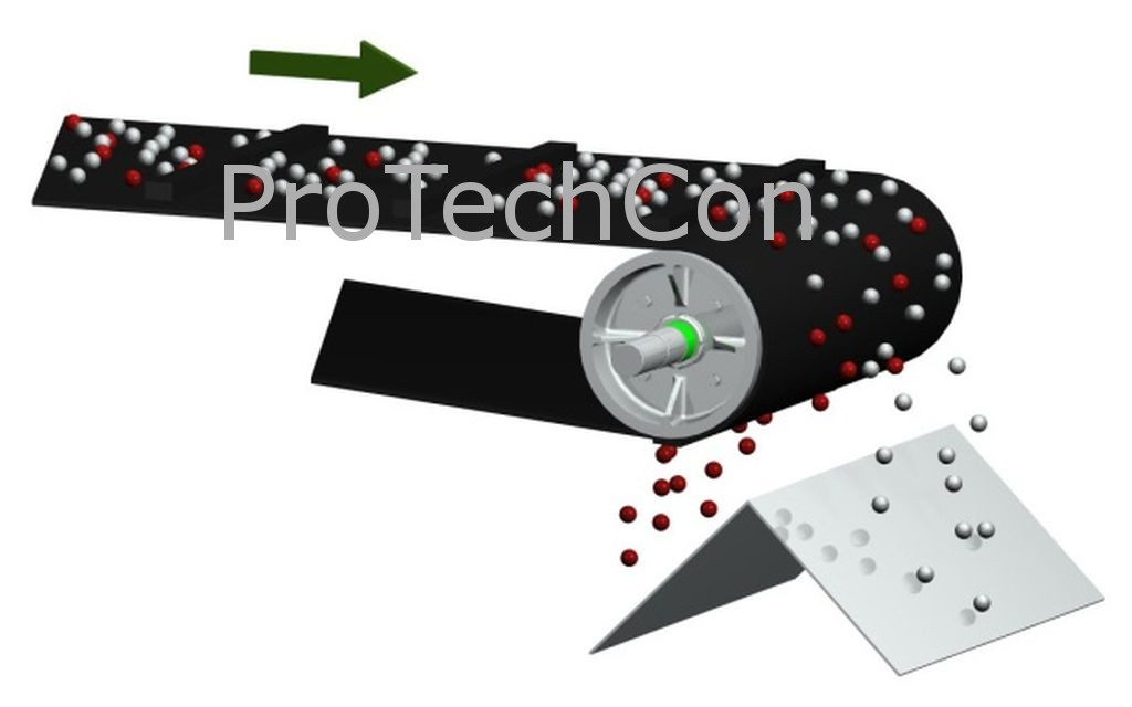 Arbeitprinzip Zeichnung mit ProTechCon Wasserzeichen PM Magnetbandrolle