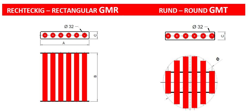 GMR and GMR Magnetgic grids Dimension drawings