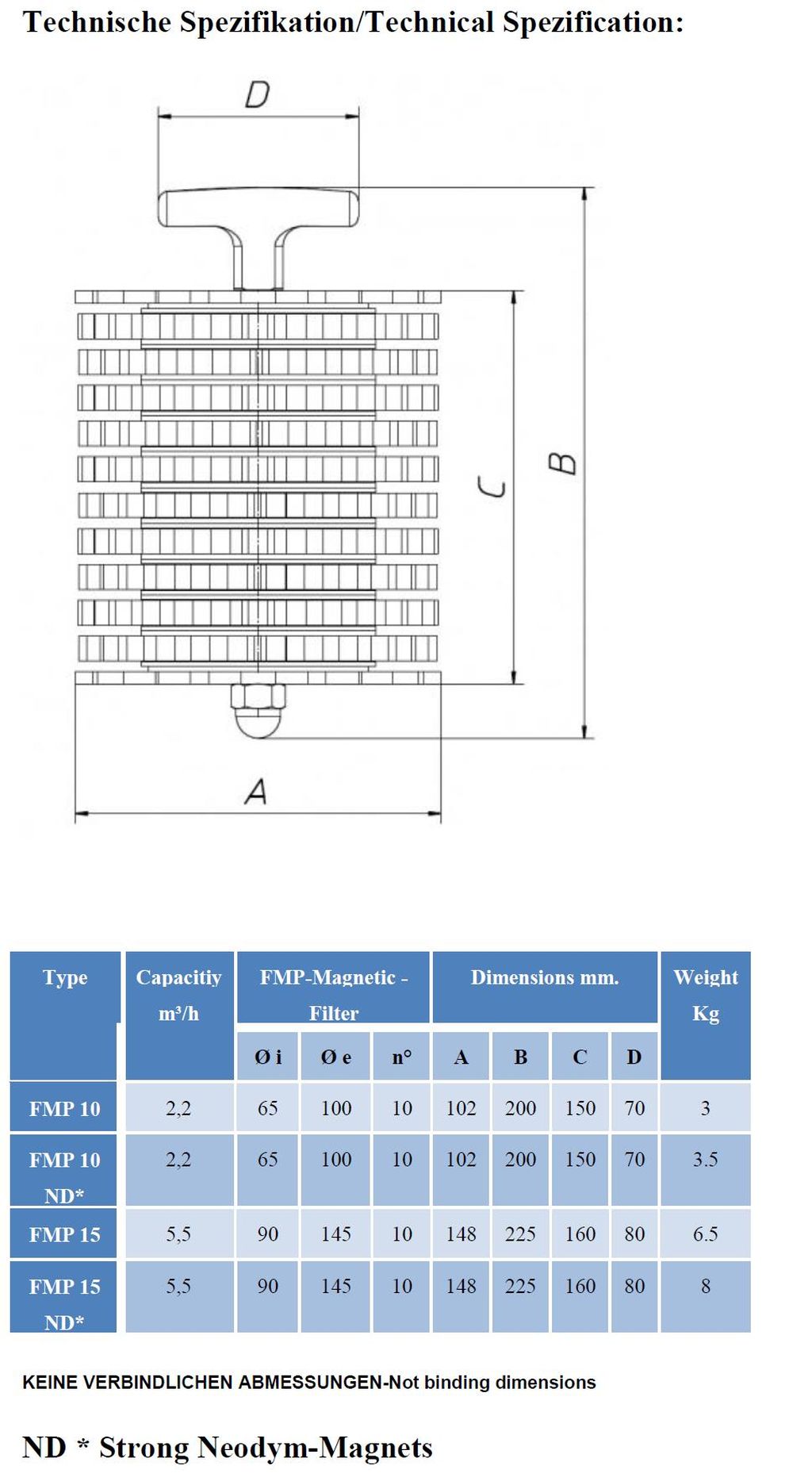 FMP PERMANENT MAGNETIC FILTER DRAWING AND DIMENSIONS SHEET